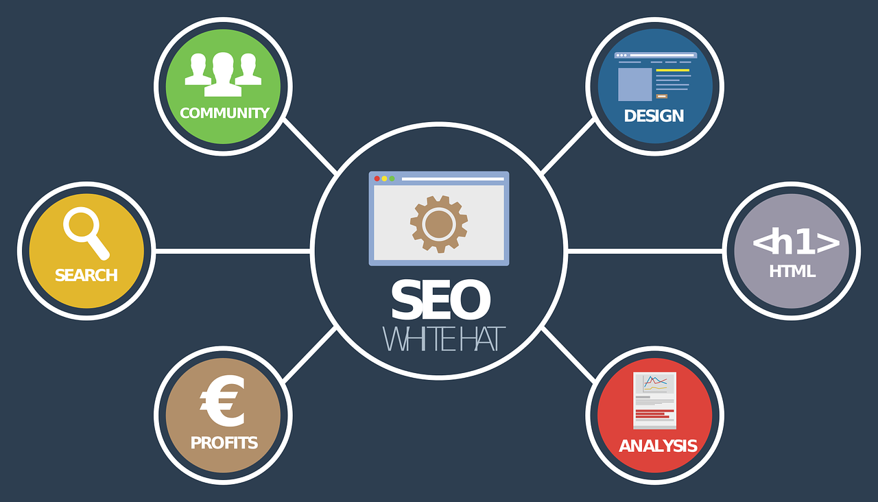 Top-Notch Free SEO Tools to Boost Your SEO